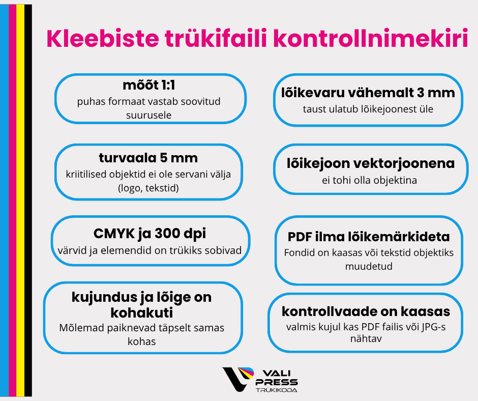 Kleebiste trükifaili kontrollnimekiri enne faili saatmist trükikotta